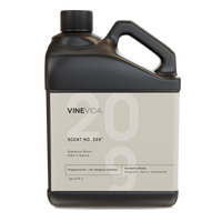 NO. 209 Fragrance Oil for Soaps & Candles - Walk In Nature