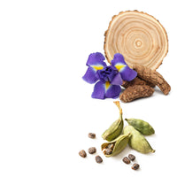 NO. 1304 Fragrance Oil for Soaps & Candles - Inspired by: Santal 33 by Le Labo