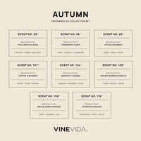 Autumn Soap & Candle Fragrance Oil Set - Product information card