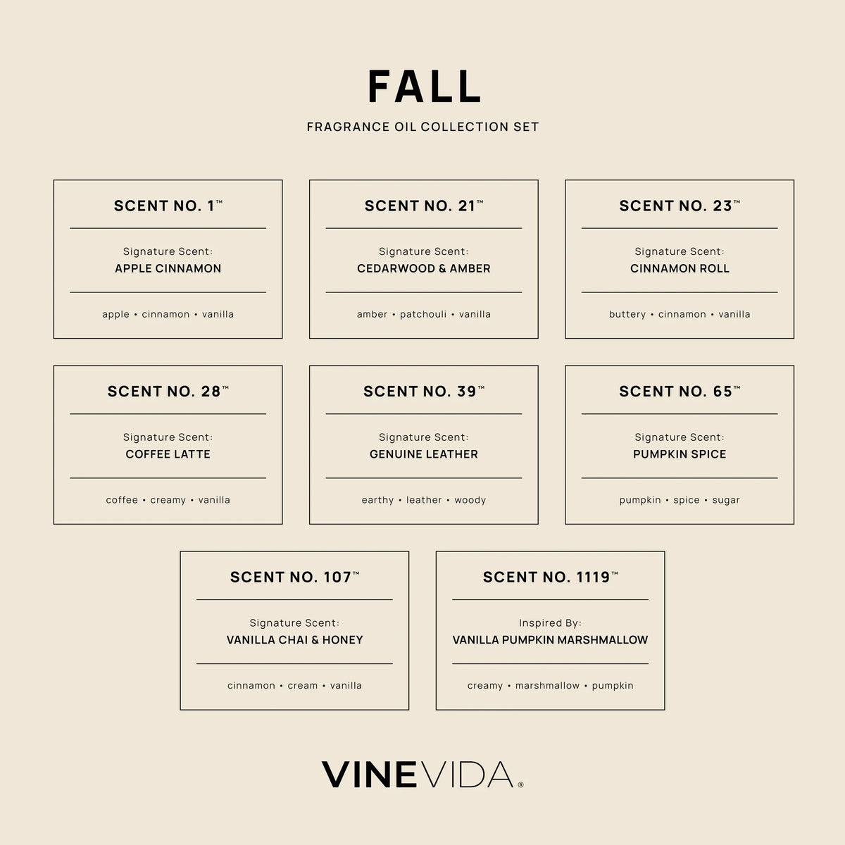 Fall Diffuser Fragrance Oil Set - Product information card