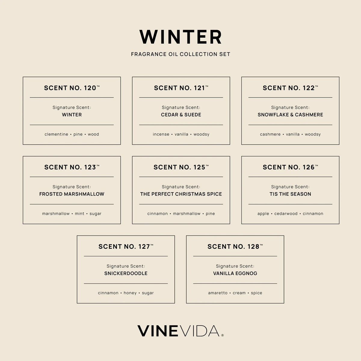 Winter Diffuser Fragrance Oil Set - Product information card