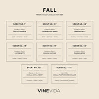 Fall Soap & Candle Fragrance Oil Set - Product information card