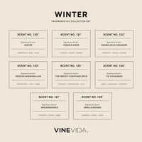 Winter Soap & Candle Fragrance Oil Set - Product information card
