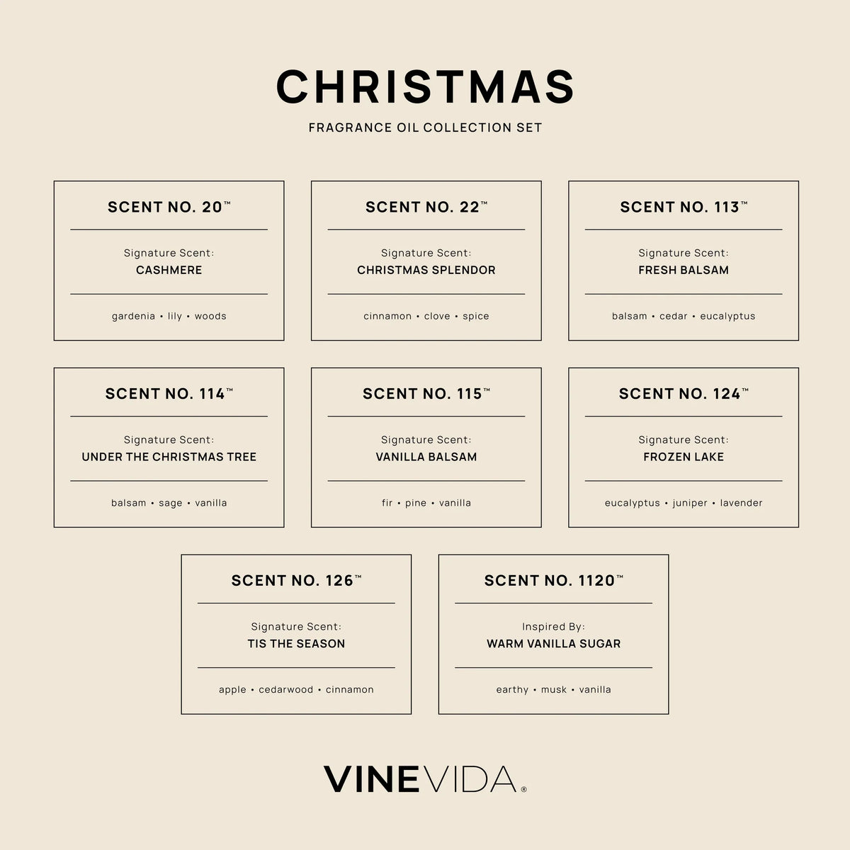 Christmas Soap & Candle Fragrance Oil Set - Product information card