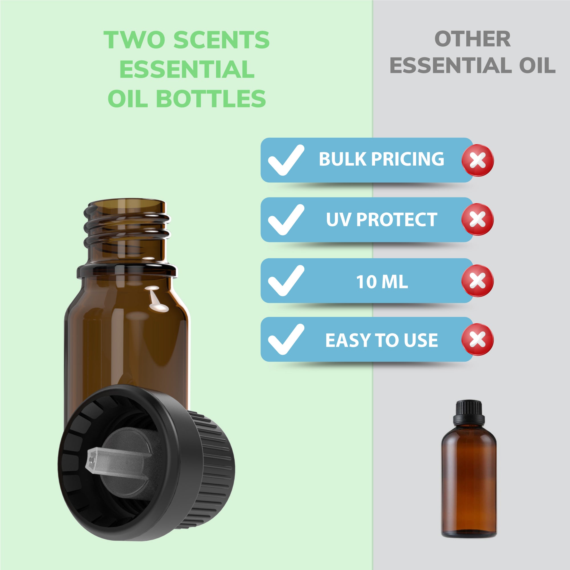 10 mL (Set With Accessories)