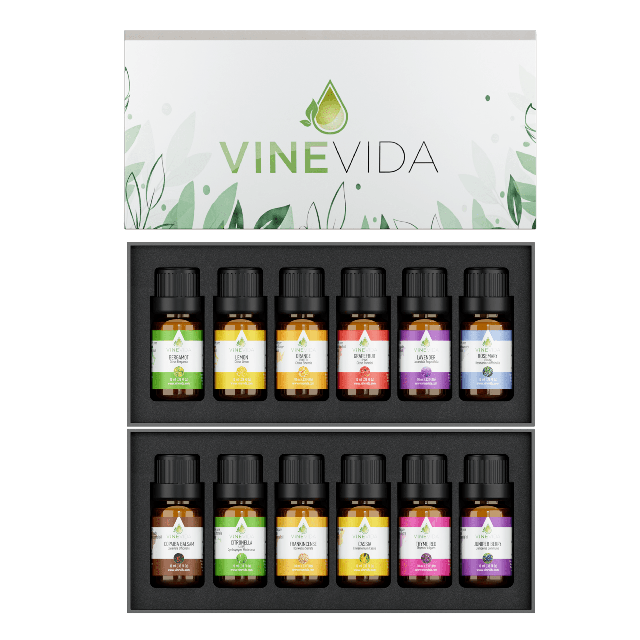 Make Your Own Set of 10mL Essential Oils