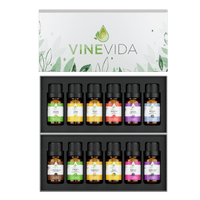 Make Your Own Set of 10mL Essential Oils