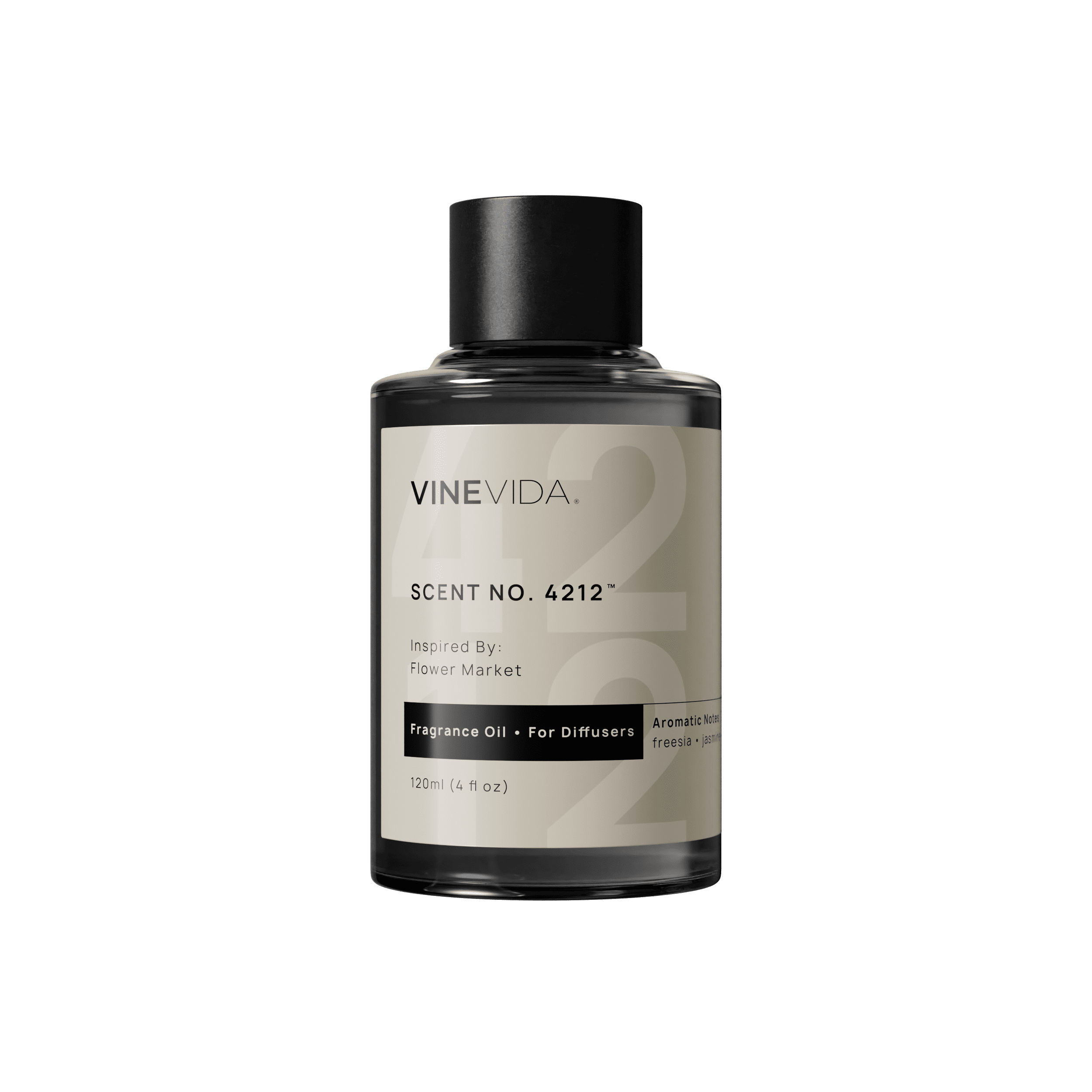 NO. 4212 Fragrance Oil for Cold Air Diffusers - Inspired by: Promenade In The Gardens by Maison Margiela