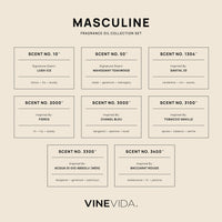 Masculine Soap & Candle Fragrance Oil Set - Product information card
