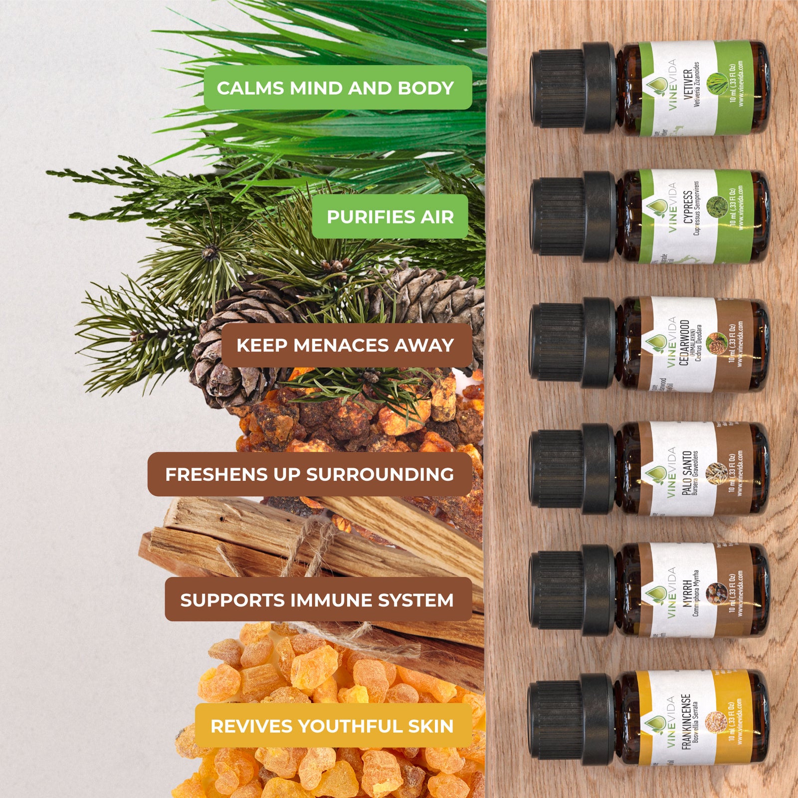 Spiritual Bliss Essential Oil Set